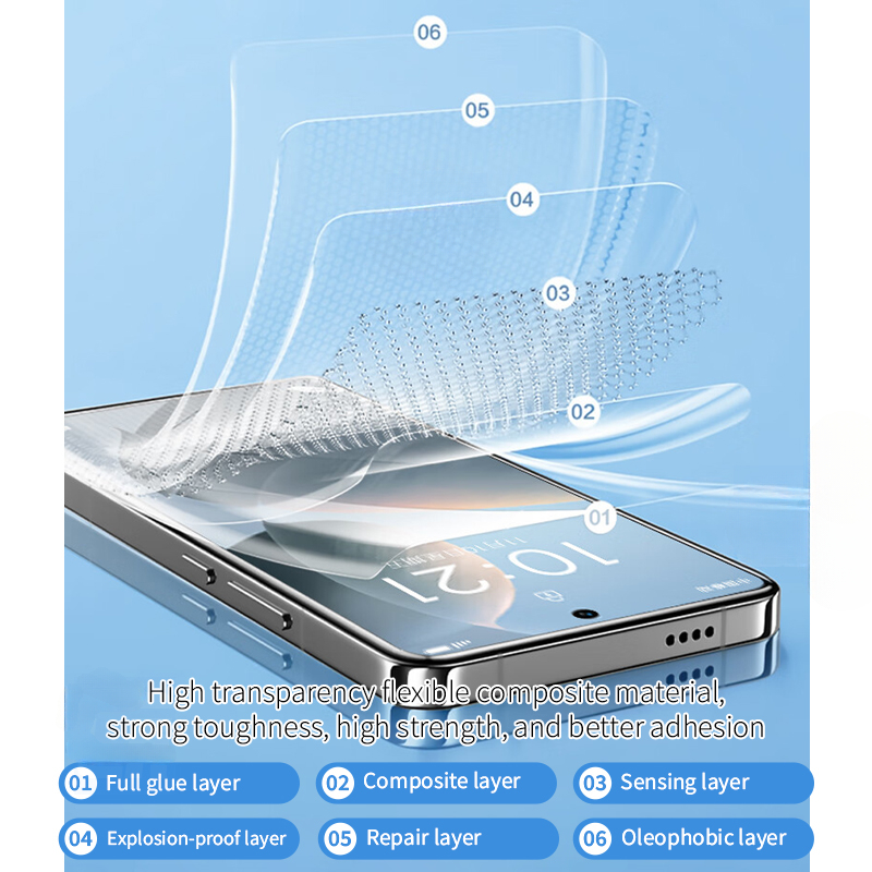 2-4pcs Full Cover Flexible Sil - Flexible Tpu Film ulasan dan harga