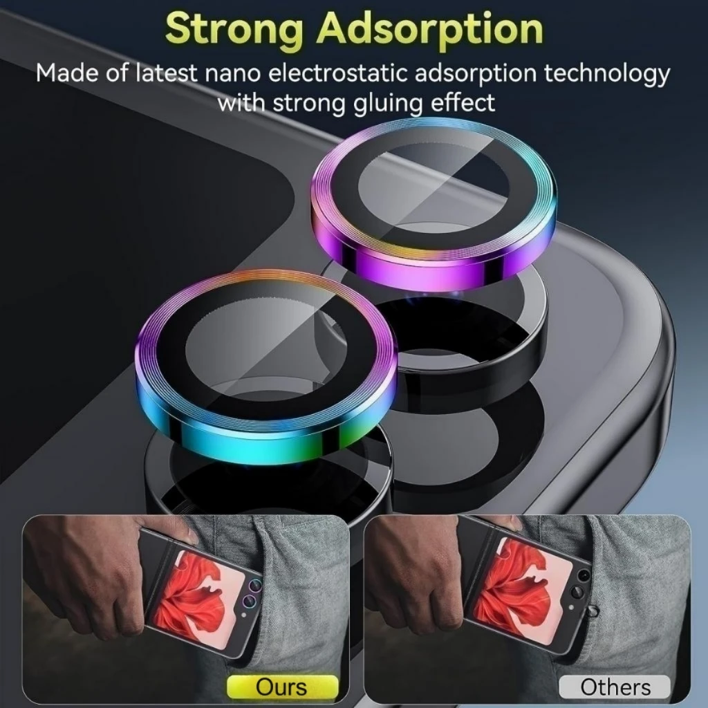 Metal Camera Lens Protector Fo - Camera Lens Protector ulasan dan harga
